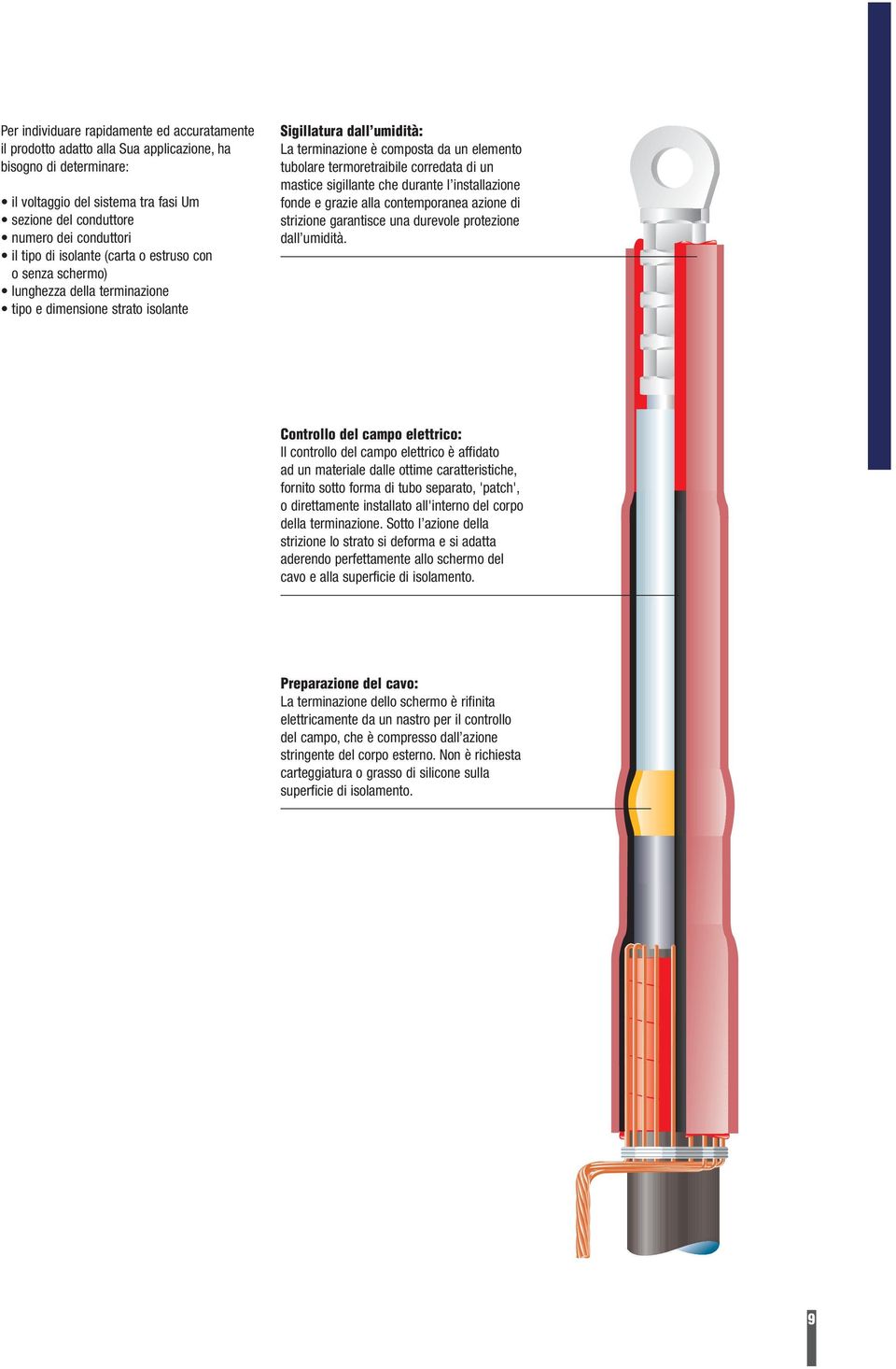 termoretraibile corredata di un mastice sigillante che durante l installazione fonde e grazie alla contemporanea azione di strizione garantisce una durevole protezione dall umidità.