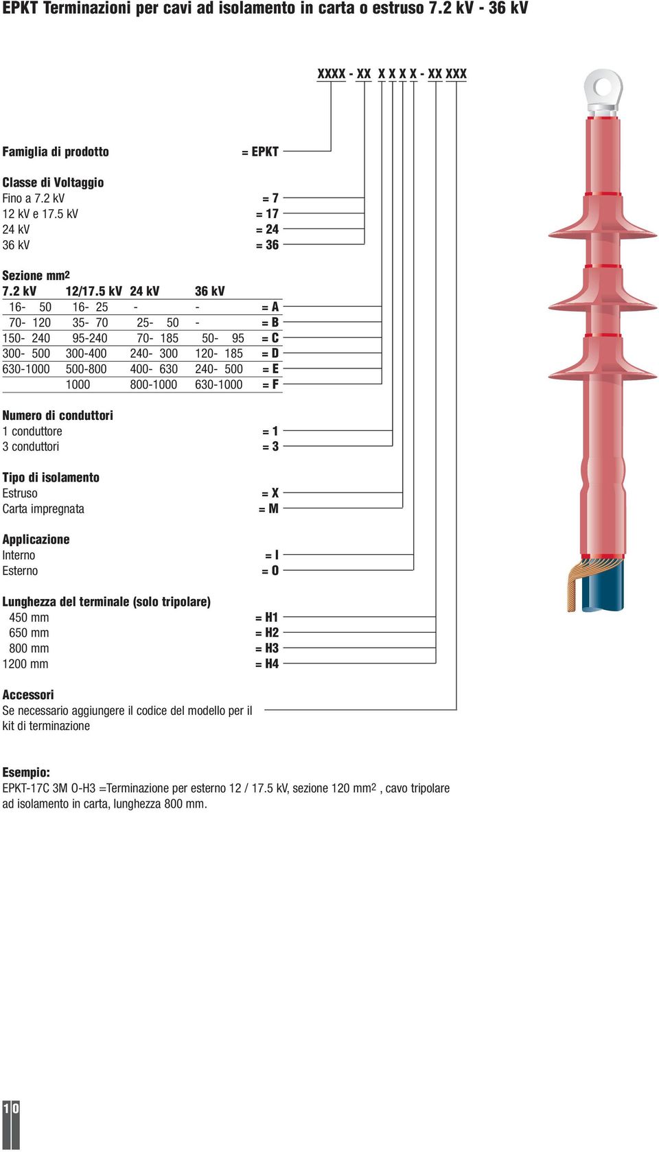 5 kv 24 kv 36 kv 16-50 16-25 - - = A 70-120 35-70 25-50 - = B 150-240 95-240 70-185 50-95 = C 300-500 300-400 240-300 120-185 = D 630-1000 500-800 400-630 240-500 = E 1000 800-1000 630-1000 = F