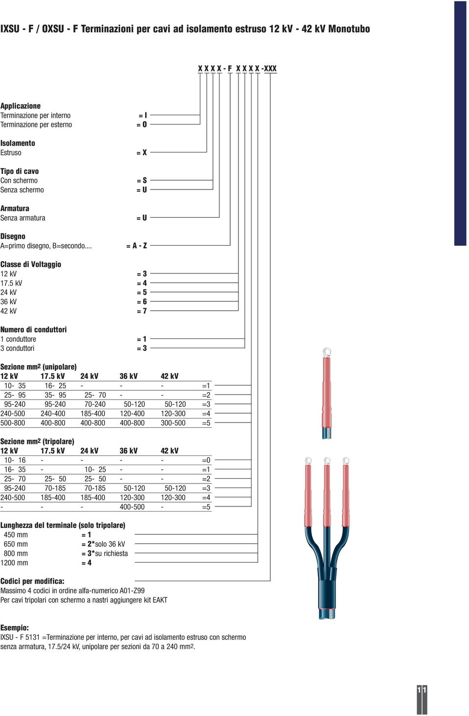 5 kv = 4 24 kv = 5 36 kv = 6 42 kv = 7 Numero di conduttori 1 conduttore = 1 3 conduttori = 3 Sezione mm2 (unipolare) 12 kv 17.