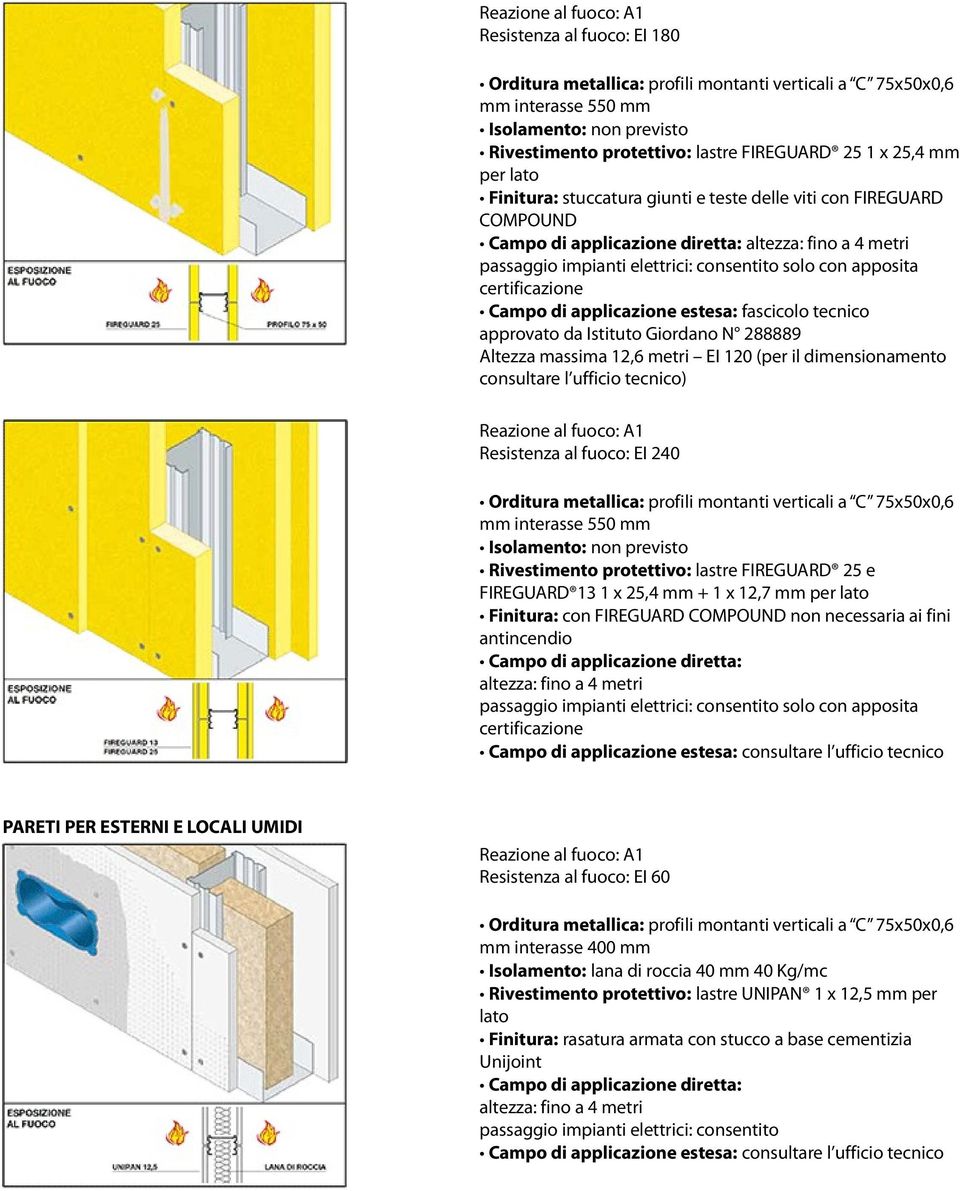 Isolamento: non previsto Rivestimento protettivo: lastre FIREGUARD 25 e FIREGUARD 13 1 x 25,4 mm + 1 x 12,7 mm per lato PARETI PER ESTERNI E LOCALI UMIDI Resistenza al fuoco: EI