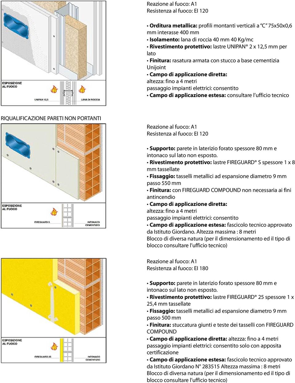 Rivestimento protettivo: lastre FIREGUARD S spessore 1 x 8 mm tassellate passo 550 mm intonaco sul lato non esposto.