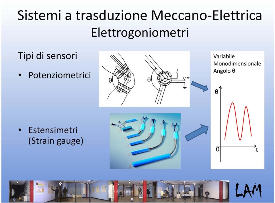 Potenziometrici θ θ Variabile