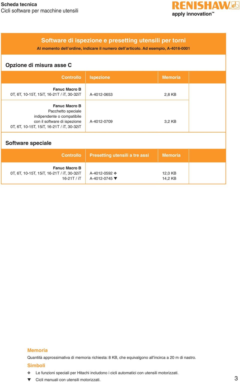 A-4012-0709 3,2 KB Software speciale Controllo Presetting utensili a tre assi 0T, 6T, 10-15T, 15iT, 16-21T / it, 30-32iT 16-21T / it A-4012-0592