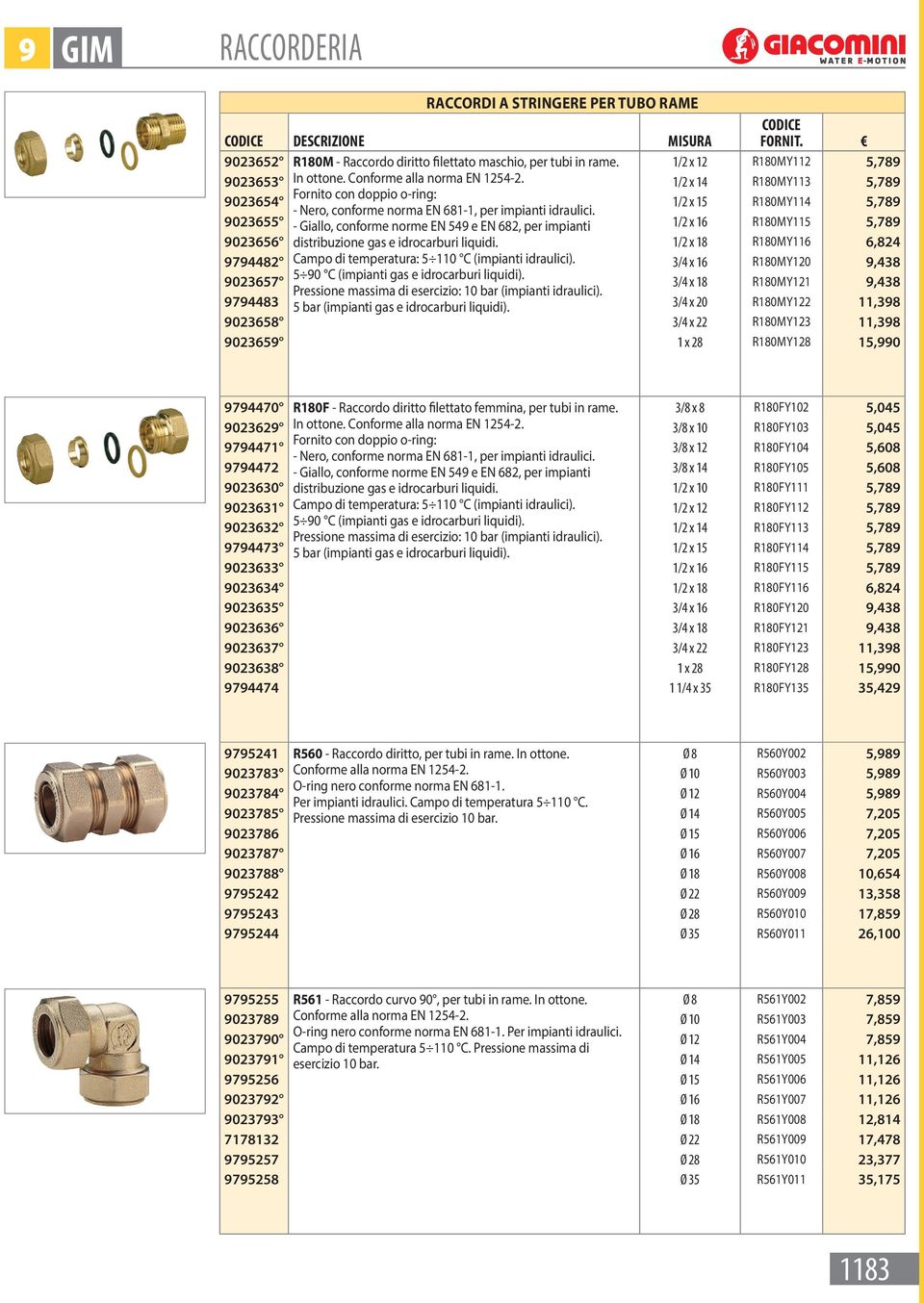 9023655 - Giallo, conforme norme EN 549 e EN 682, per impianti 1/2 x 16 R180MY115 5,789 9023656 distribuzione gas e idrocarburi liquidi.