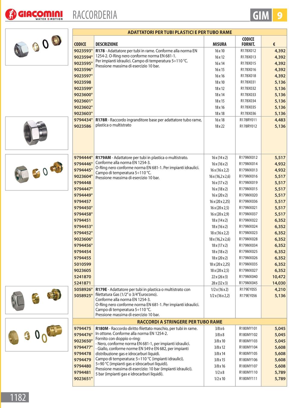 9023595 16 x 14 R178X015 4,392 9023596 16 x 15 R178X016 4,392 9023597 16 x 16 R178X018 4,392 9023598 18 x 10 R178X031 5,136 9023599 18 x 12 R178X032 5,136 9023600 18 x 14 R178X033 5,136 9023601 18 x