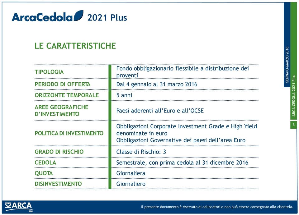 e all OCSE Obbligazioni Corporate Investment Grade e High Yield denominate in euro Obbligazioni Governative dei paesi dell area Euro