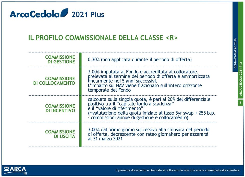 L impatto sul NAV viene frazionato sull intero orizzonte temporale del Fondo calcolata sulla singola quota, è pari al 20% del differenziale positivo tra il capitale lordo a scadenza e il valore di