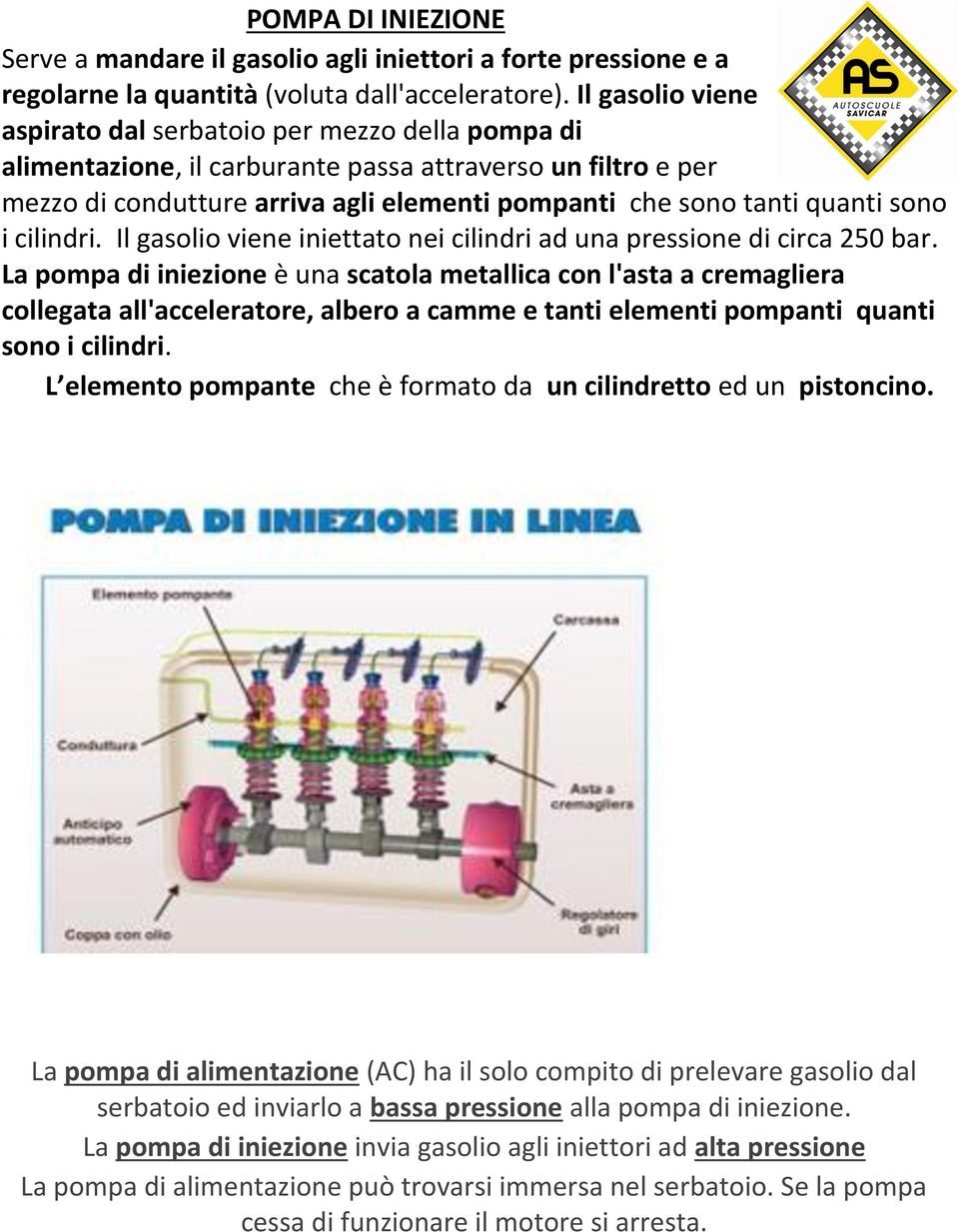 sono i cilindri. Il gasolio viene iniettato nei cilindri ad una pressione di circa 250 bar.