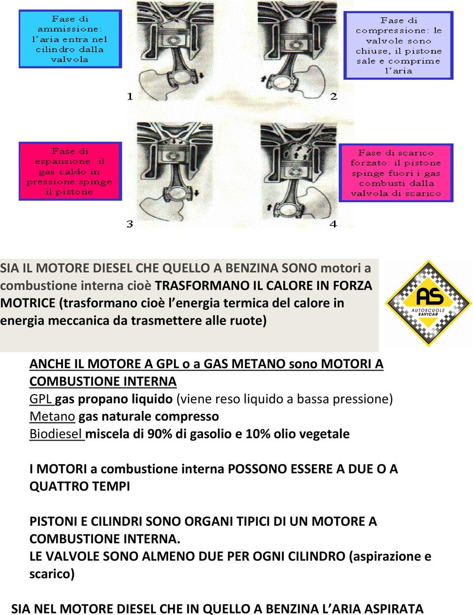 gas naturale compresso Biodiesel miscela di 90% di gasolio e 10% olio vegetale I MOTORI a combustione interna POSSONO ESSERE A DUE O A QUATTRO TEMPI PISTONI E CILINDRI SONO