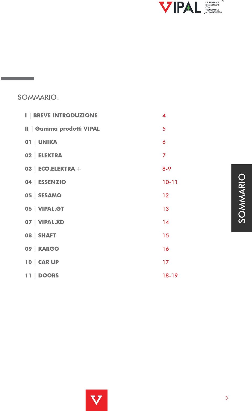 ELEKTRA + 04 ESSENZIO 05 SESAMO 06 VIPAL.GT 07 VIPAL.