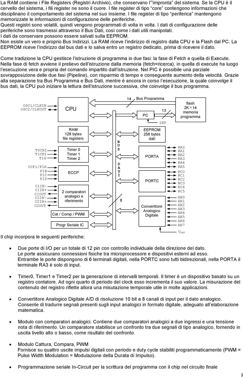 I file register di tipo periferica mantengono memorizzate le informazioni di configurazione delle periferiche. Questi registri sono volatili, quindi vengono programmati di volta in volta.