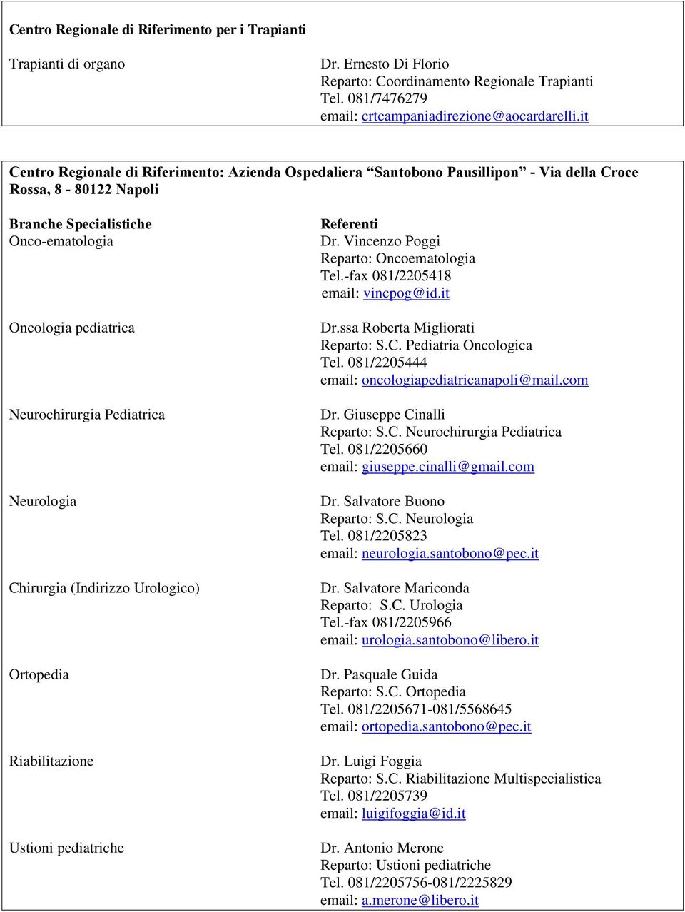 (Indirizzo Urologico) Riabilitazione Ustioni pediatriche Referenti Dr. Vincenzo Poggi Reparto: Oncoematologia Tel.-fax 081/2205418 email: vincpog@id.it Dr.ssa Roberta Migliorati Reparto: S.C.