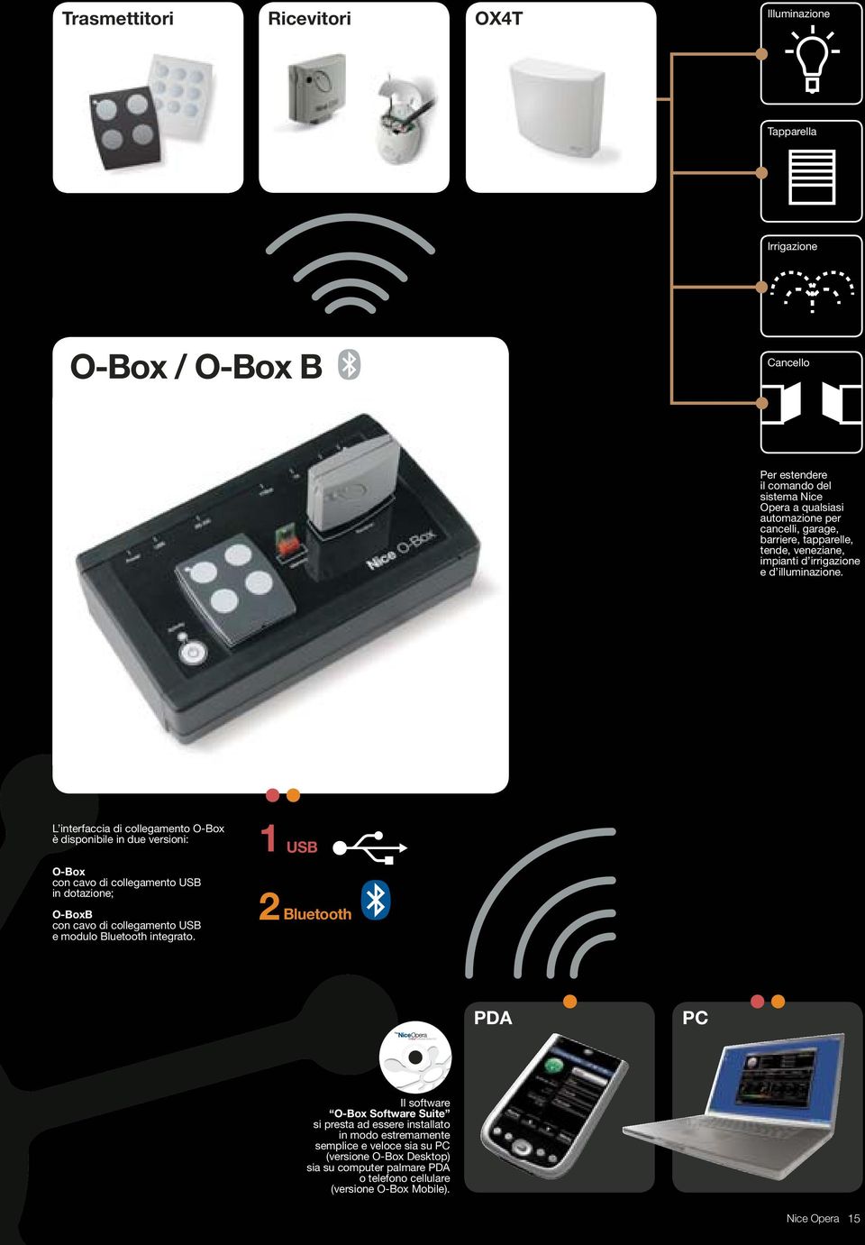 L interfaccia di collegamento O-Box è disponibile in due versioni: O-Box con cavo di collegamento USB in dotazione; O-BoxB con cavo di collegamento USB e modulo Bluetooth