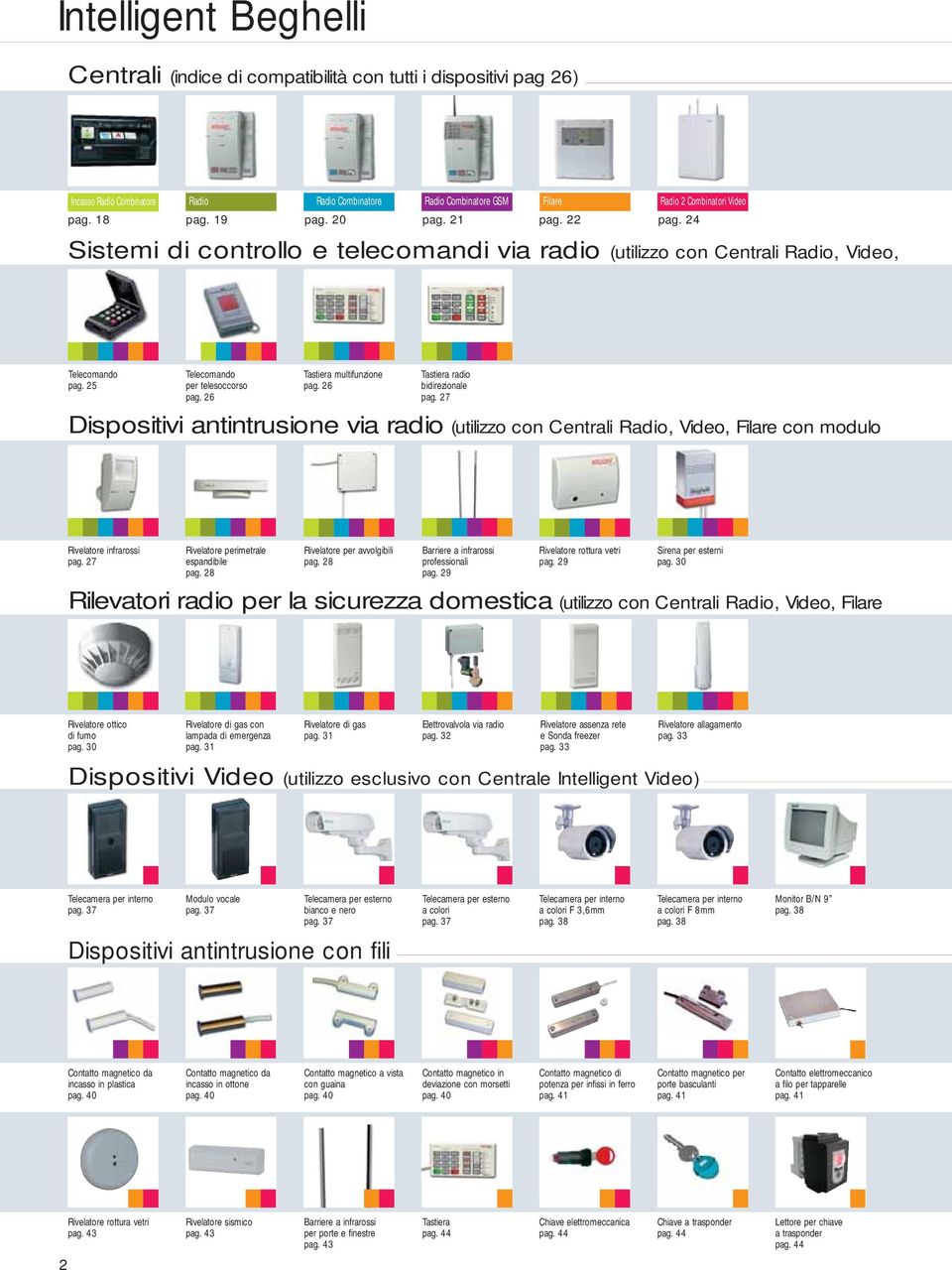 26 Tastiera multifunzione pag. 26 Tastiera radio bidirezionale pag. 27 Dispositivi antintrusione via radio (utilizzo con Centrali Radio, Video, Filare con modulo infrarossi pag.