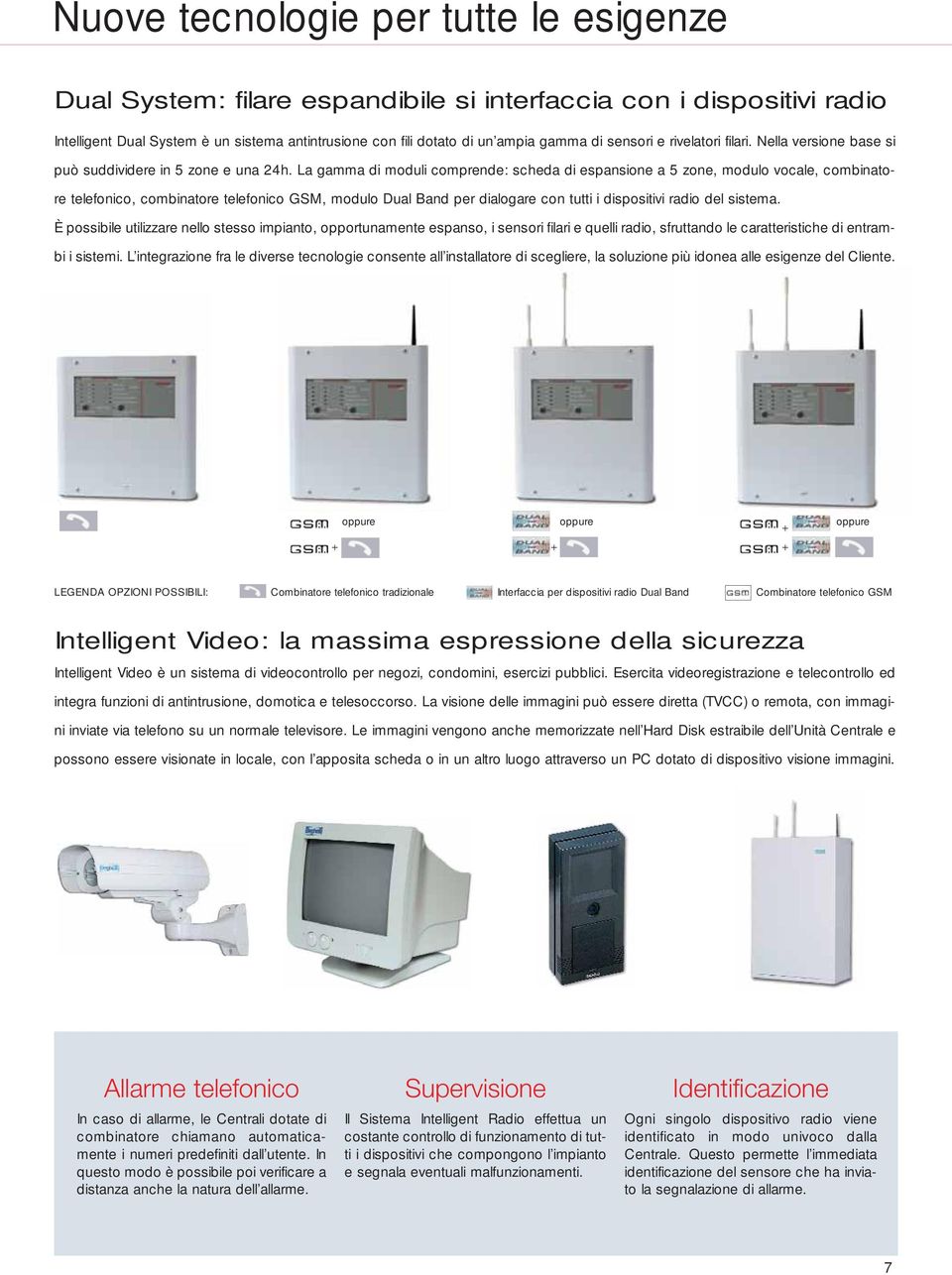 La gamma di moduli comprende: scheda di espansione a 5 zone, modulo vocale, combinatore telefonico, combinatore telefonico GSM, modulo Dual Band per dialogare con tutti i dispositivi radio del