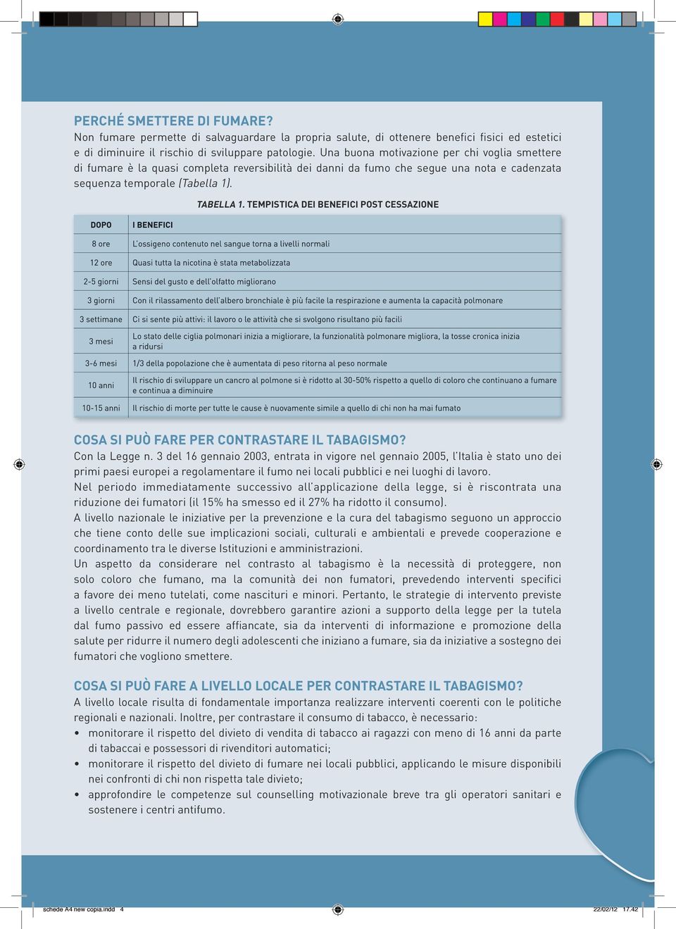 tempistica dei benefici post cessazione Cosa si può fare per contrastare il tabagismo? Con la Legge n.