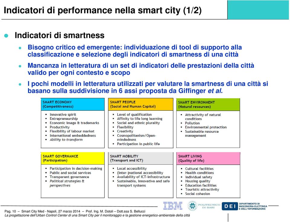 prestazioni della città valido per ogni contesto e scopo I pochi modelli in letteratura utilizzati per valutare la smartness di una città si