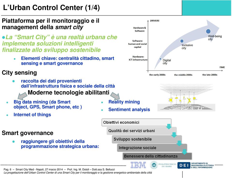 infrastruttura fisica e sociale della città Moderne tecnologie abilitanti Big data mining (da Smart object, GPS, Smart phone, etc ) Internet of things Reality mining