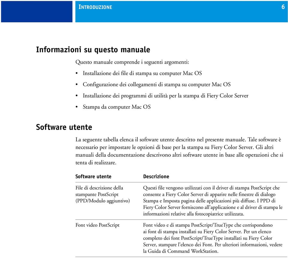 manuale. Tale software è necessario per impostare le opzioni di base per la stampa su Fiery Color Server.