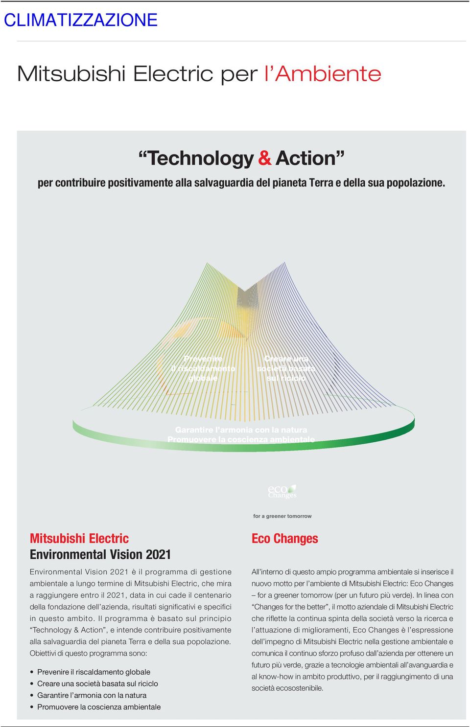 Environmental Vision 2021 è il programma di gestione ambientale a lungo termine di Mitsubishi Electric, che mira a raggiungere entro il 2021, data in cui cade il centenario della fondazione dell