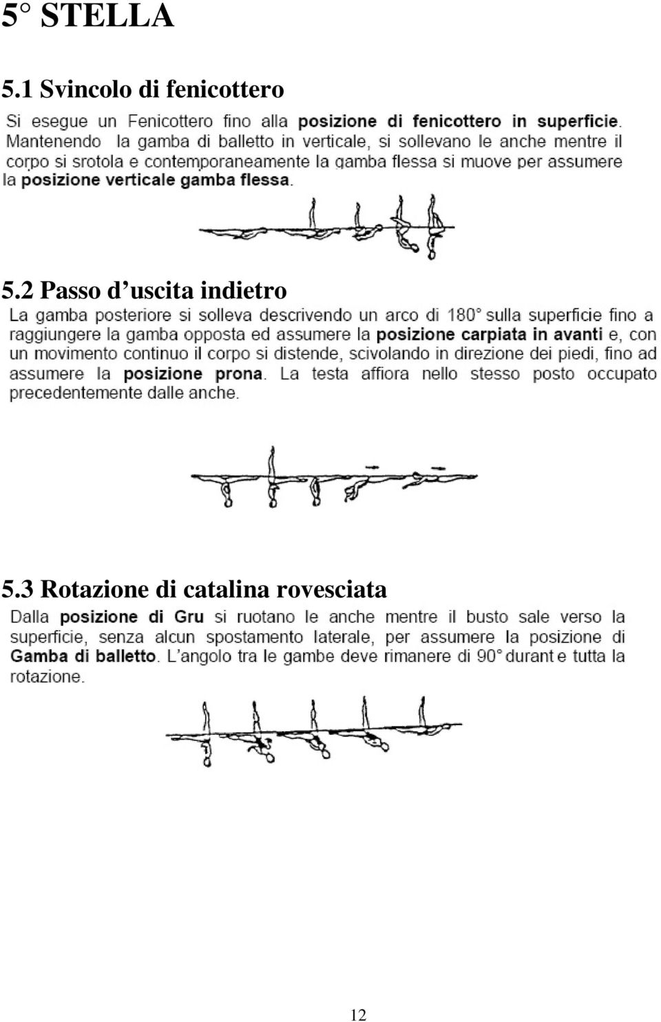 5.2 Passo d uscita