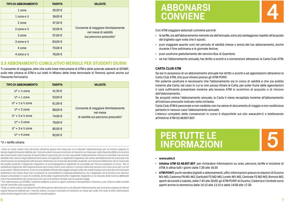 Milano delle linee ferroviarie di Trenord, quindi anche sul Passante Ferroviario.