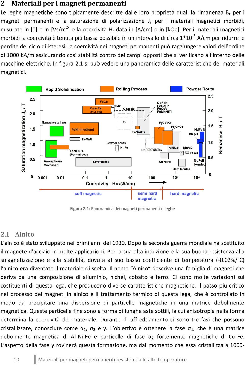 Per i materiali magnetici morbidi la coercività è tenuta più bassa possibile in un intervallo di circa 1*10-3 A/cm per ridurre le perdite del ciclo di isteresi; la coercività nei magneti permanenti