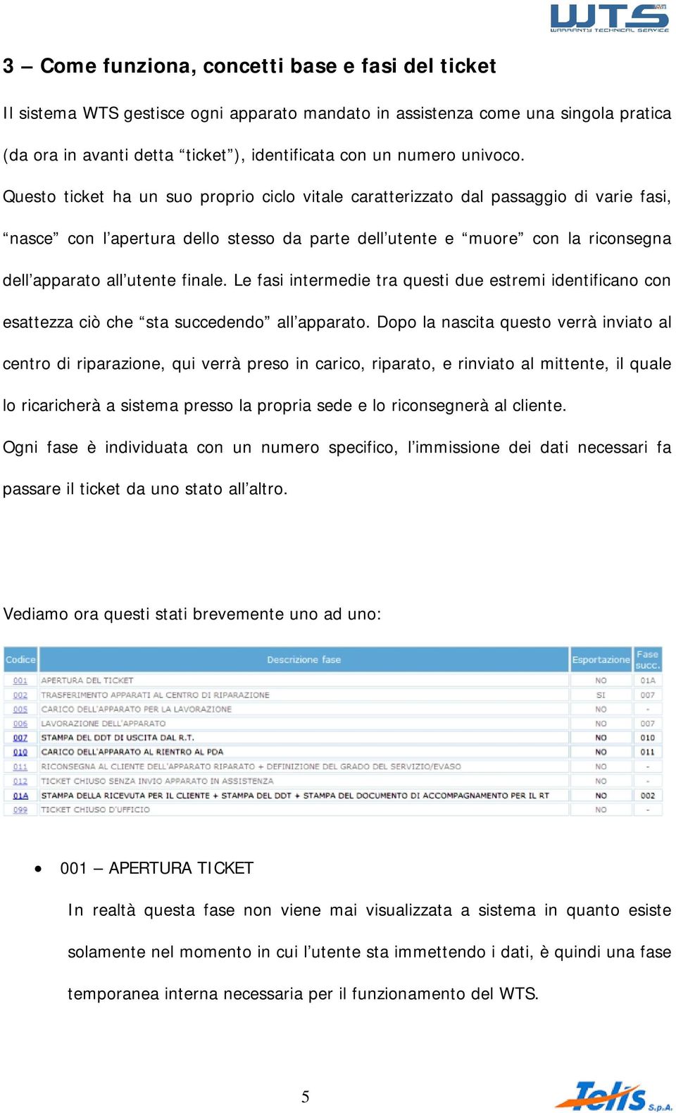 Questo ticket ha un suo proprio ciclo vitale caratterizzato dal passaggio di varie fasi, nasce con l apertura dello stesso da parte dell utente e muore con la riconsegna dell apparato all utente