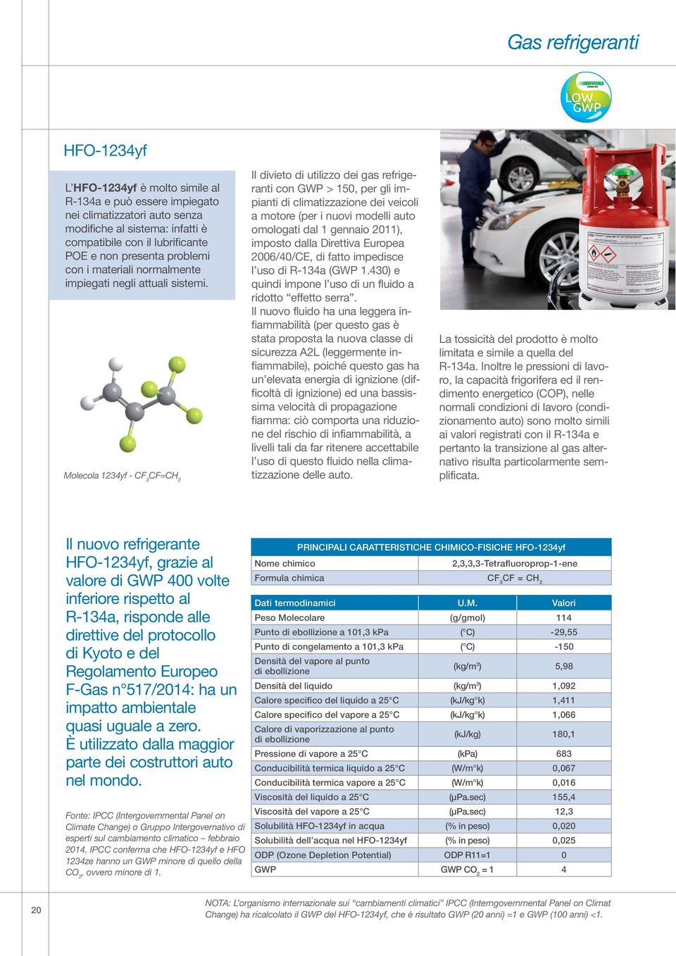 Molecola 1234yf - CF 3 CF=CH 2 Il divieto di utilizzo dei gas refrigeranti con GWP > 150, per gli impianti di climatizzazione dei veicoli a motore (per i nuovi modelli auto omologati dal 1 gennaio
