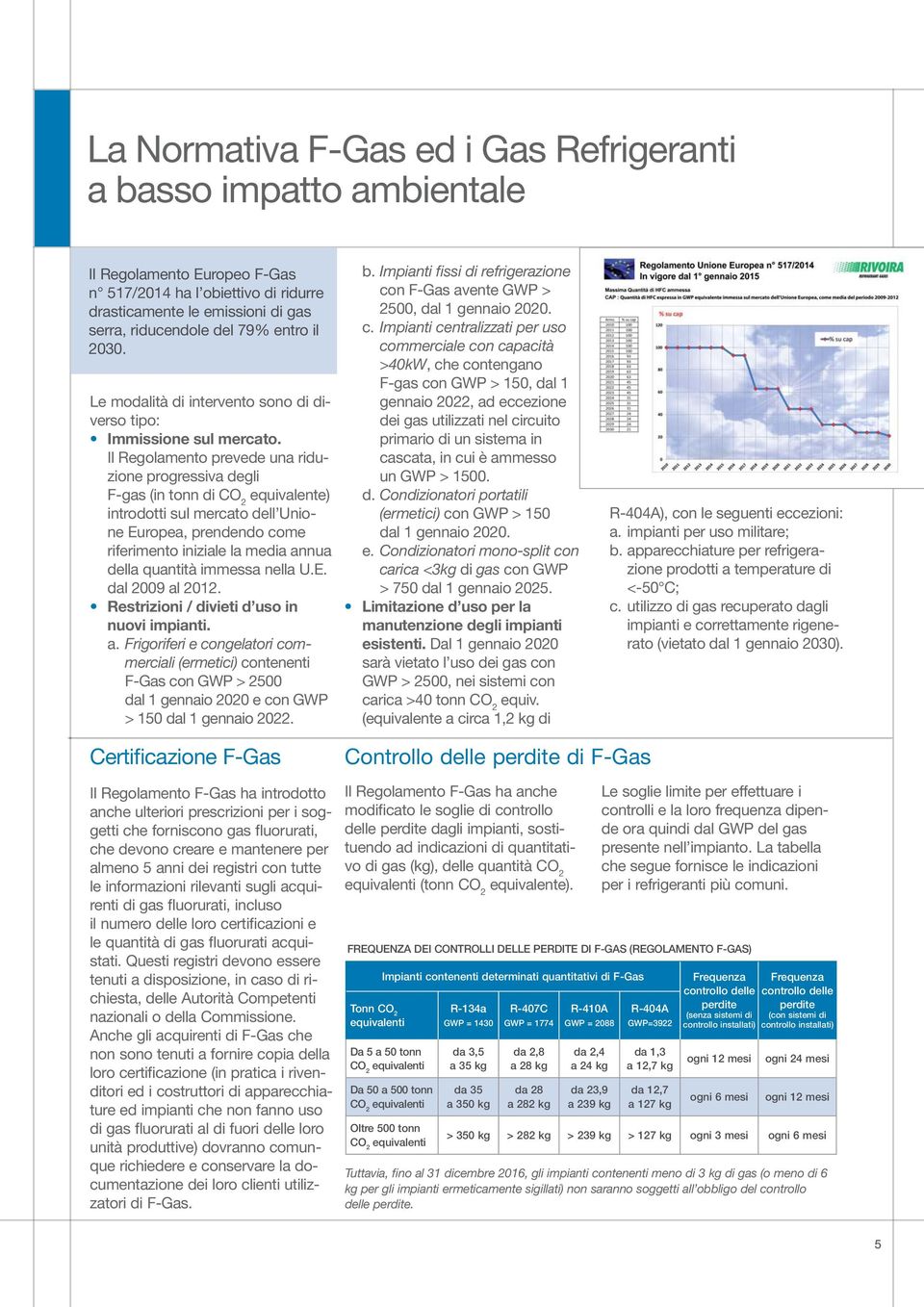 Il Regolamento prevede una riduzione progressiva degli F-gas (in tonn di CO 2 equivalente) introdotti sul mercato dell Unione Europea, prendendo come riferimento iniziale la media annua della