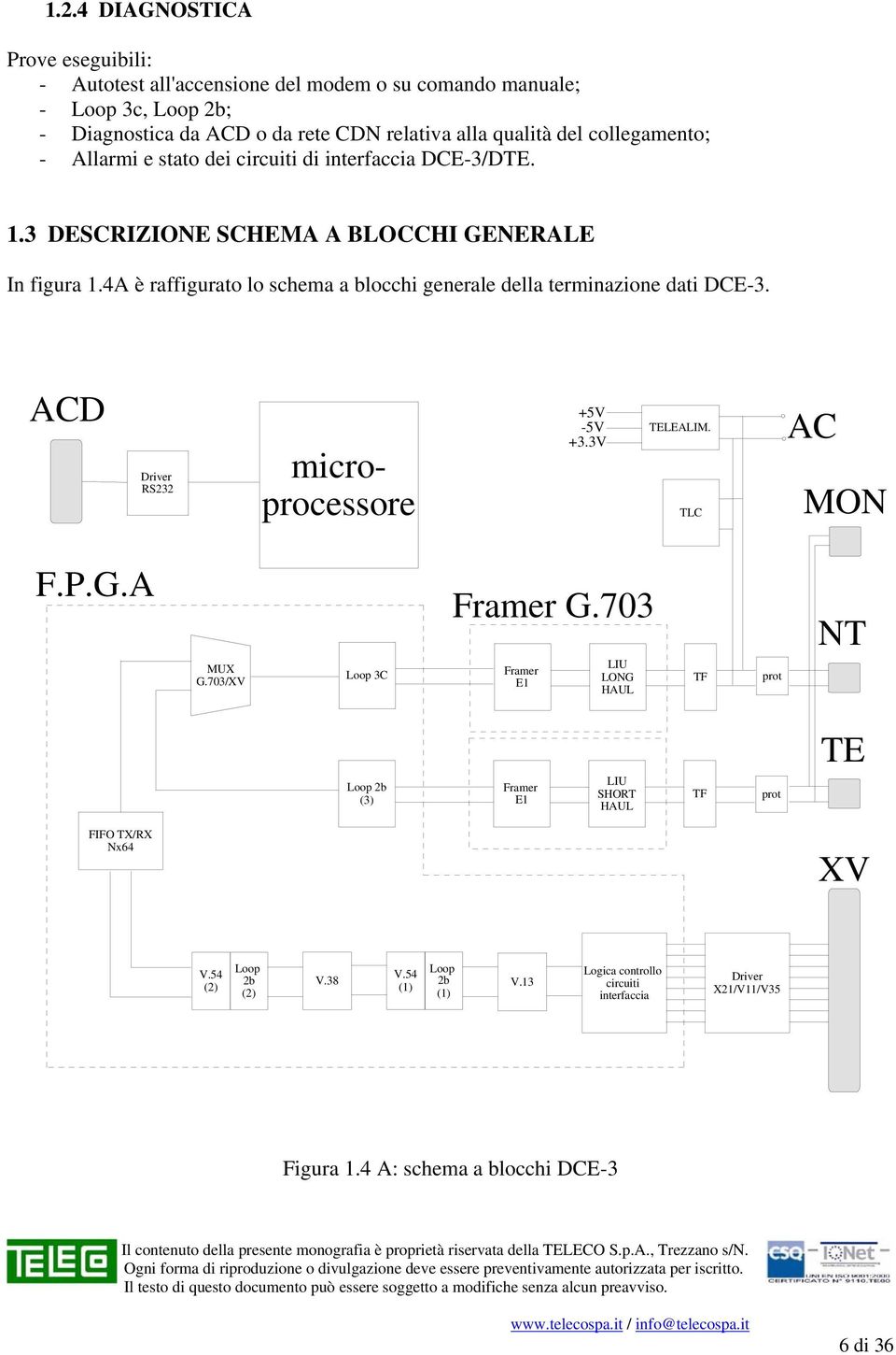 4A è raffigurato lo schema a blocchi generale della terminazione dati DCE-3. ACD Driver RS232 microprocessore +5V -5V +3.3V TELEALIM. TLC AC MON F.P.G.A MUX G.703/XV Loop 3C Framer G.