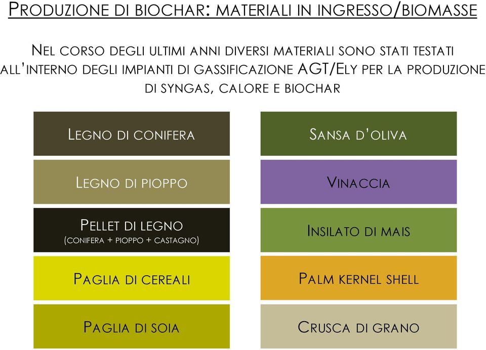 CALORE E BIOCHAR LEGNO DI CONIFERA SANSA D OLIVA LEGNO DI PIOPPO VINACCIA PELLET DI LEGNO (CONIFERA +