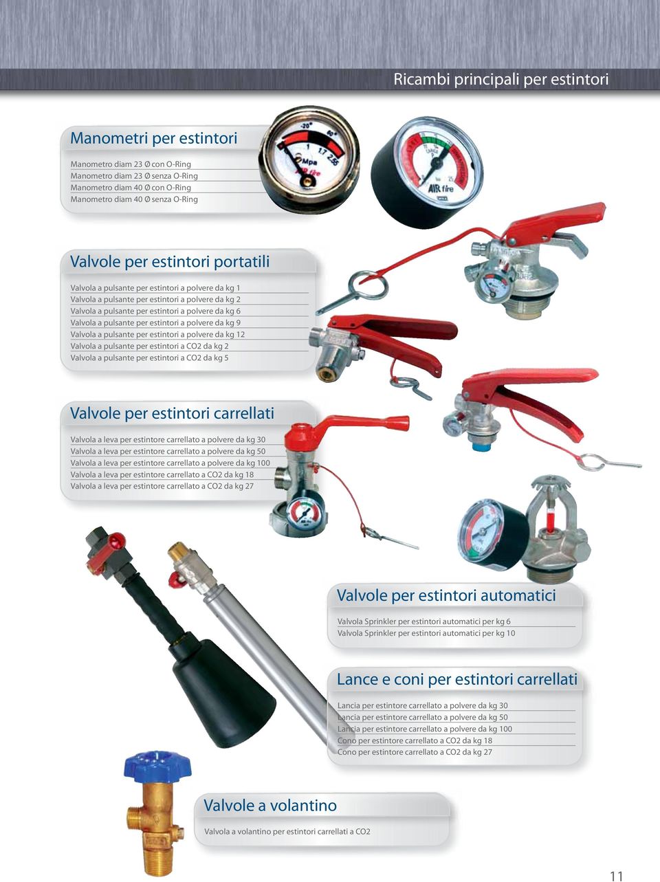 estintori a polvere da kg 9 Valvola a pulsante per estintori a polvere da kg 12 Valvola a pulsante per estintori a CO2 da kg 2 Valvola a pulsante per estintori a CO2 da kg 5 Valvole per estintori