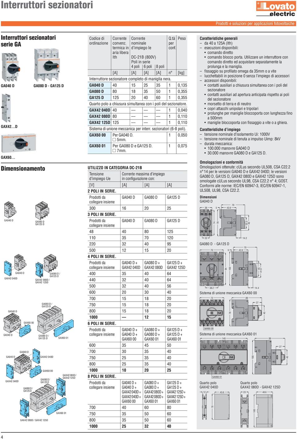 GE0160 DT4 160 160 30 1 1,000 GE0160 DT4P 160 160 30 1 1,000 GE0125 DT4 125 125 100 1 1,900 GE0250 DT4 250 250 200 1 2,000 GE0315 DT4 315 315 250 1 4,000 GE0630 DT4 630 630 500 1 4,500 GE0800 DT4 800