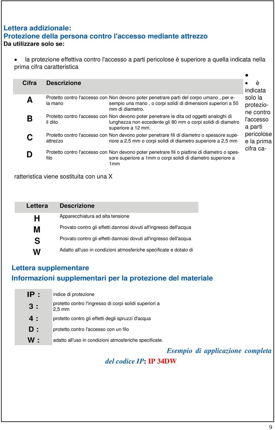 filo Non devono poter penetrare parti del corpo umano, per e- sempio una mano, o corpi solidi di dimensioni superiori a 50 mm di diametro.