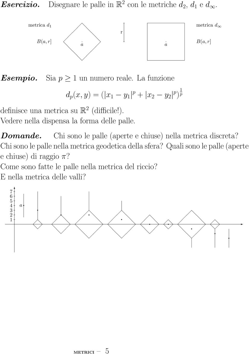 Domande. Chi sono le palle (aperte e chiuse) nella metrica discreta? Chi sono le palle nella metrica geodetica della sfera?