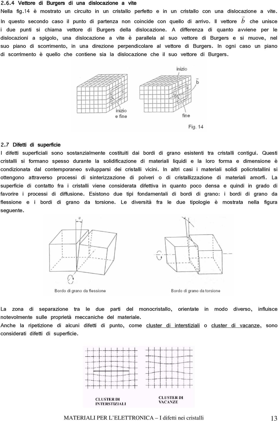 A differenza di quanto avviene per le dislocazioni a spigolo, una dislocazione a vite è parallela al suo vettore di Burgers e si muove, nel suo piano di scorrimento, in una direzione perpendicolare