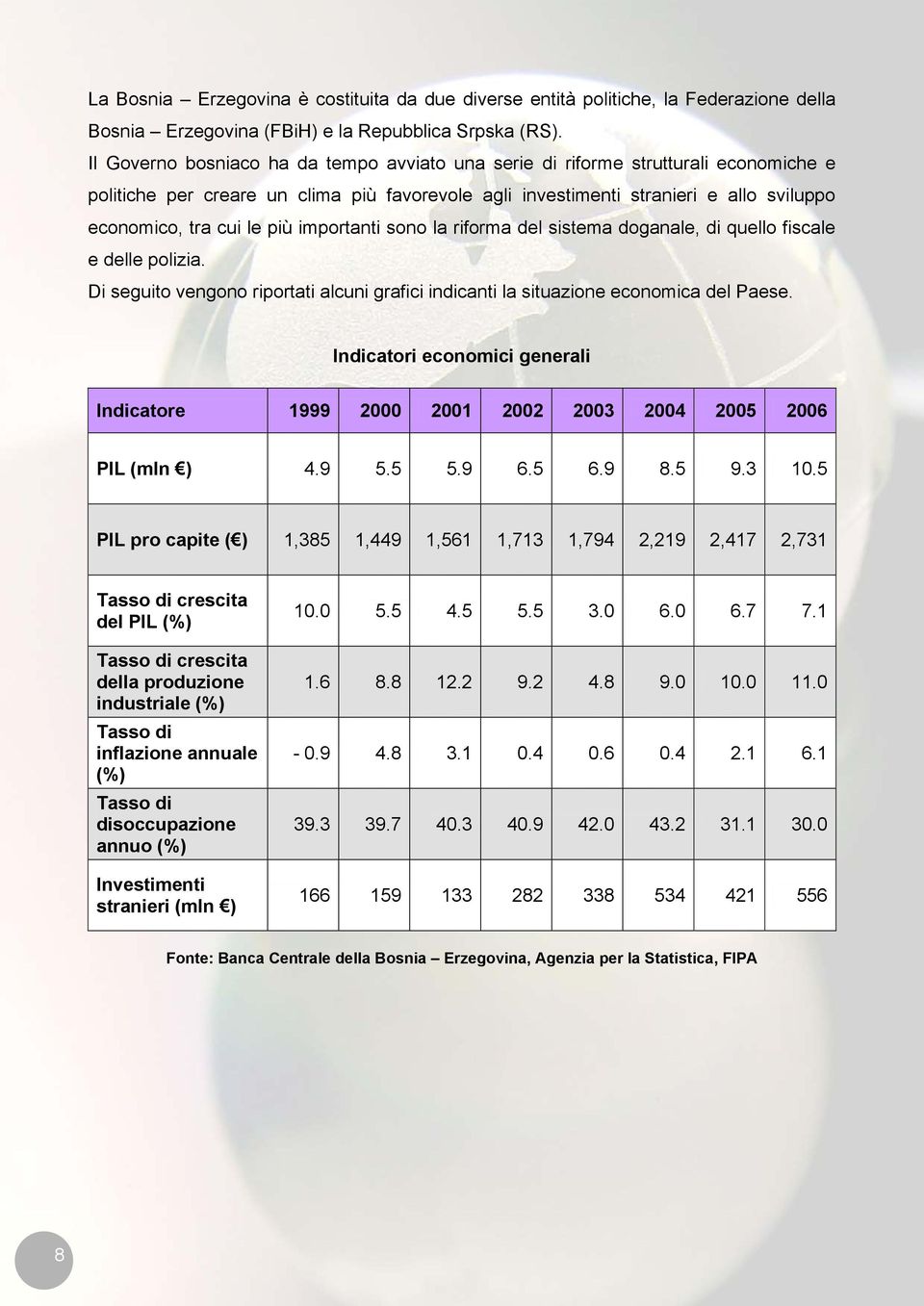 più importanti sono la riforma del sistema doganale, di quello fiscale e delle polizia. Di seguito vengono riportati alcuni grafici indicanti la situazione economica del Paese.