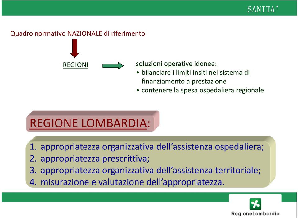 LOMBARDIA: 1. appropriatezza organizzativa dell assistenza ospedaliera; 2.