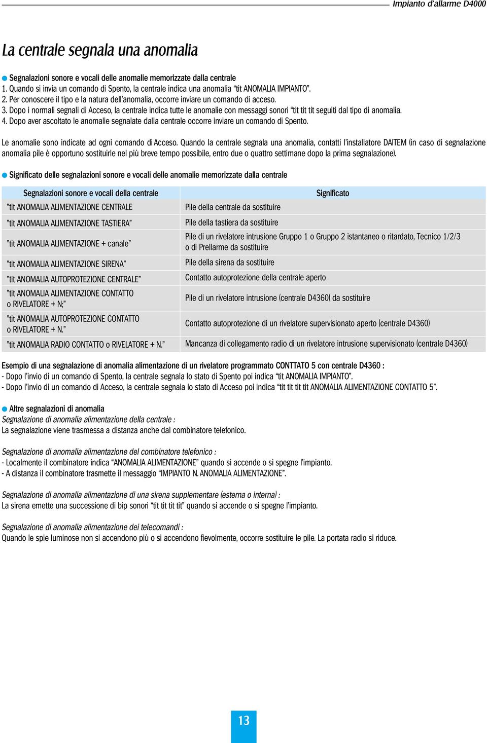 Dopo i normali segnali di Acceso, la centrale indica tutte le anomalie con messaggi sonori tit tit tit seguiti dal tipo di anomalia. 4.