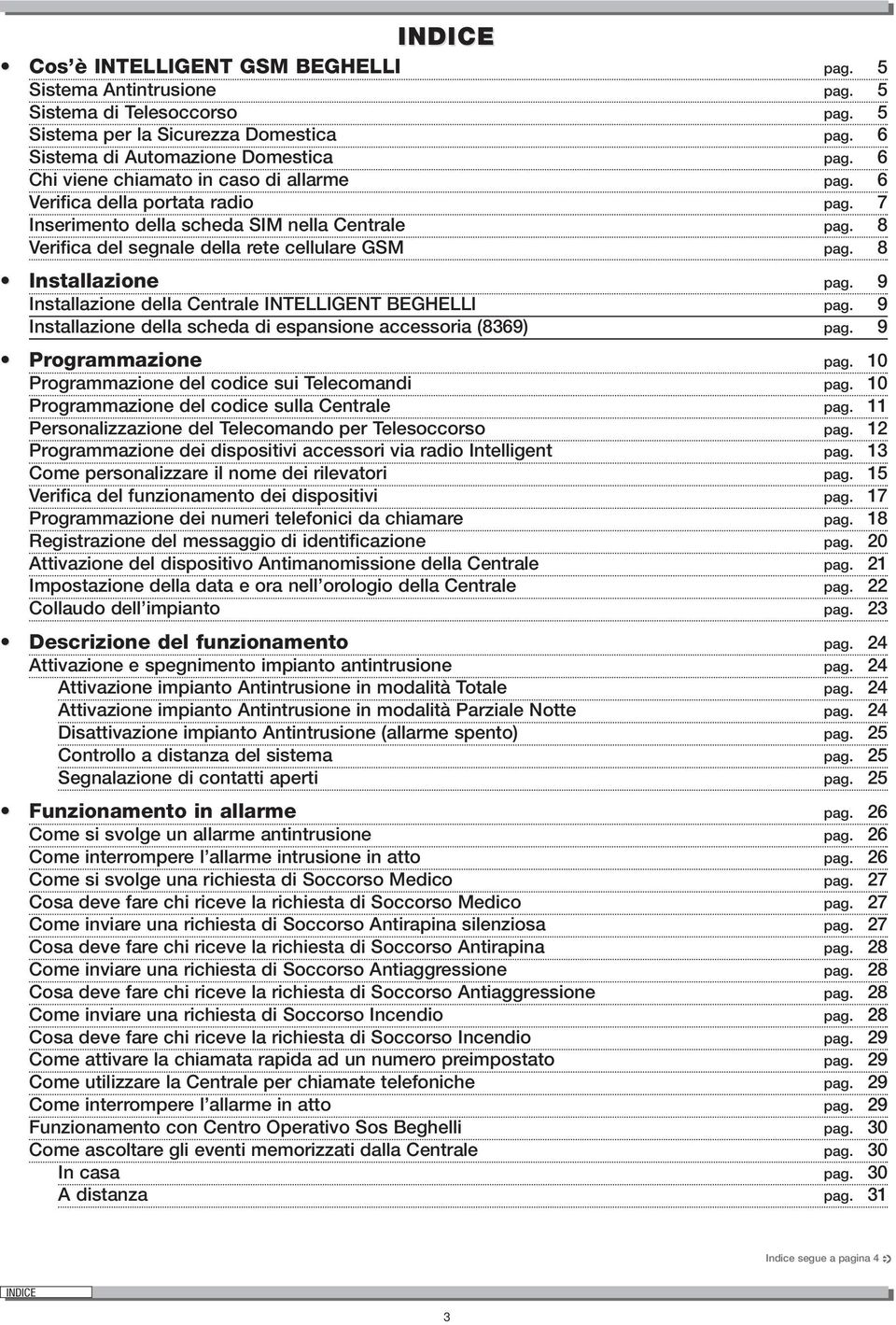 Installazione della Centrale INTELLIGENT BEGHELLI pag. Installazione della scheda di espansione accessoria () pag. Programmazione pag. Programmazione del codice sui Telecomandi pag.