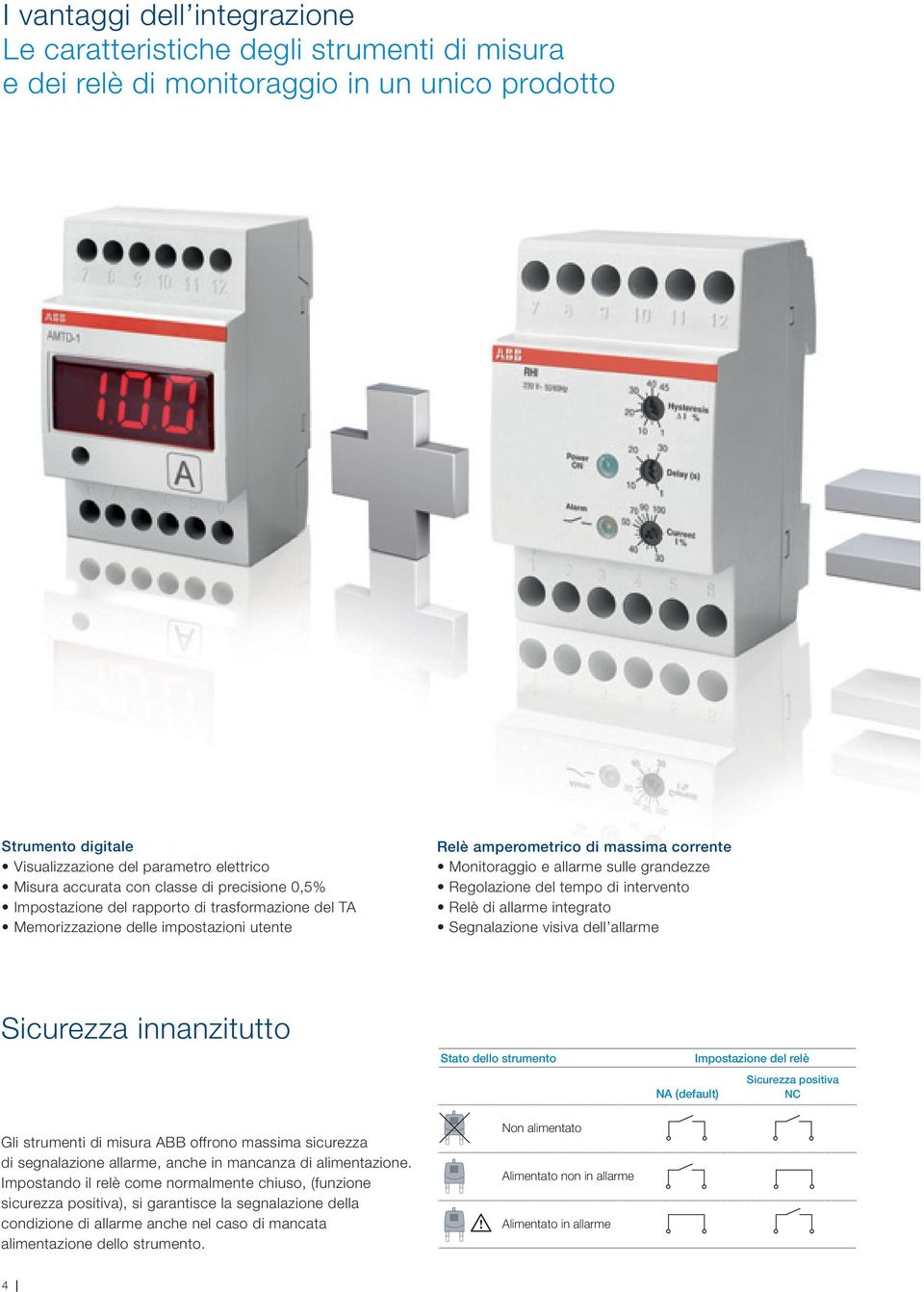 Regolazione del tempo di intervento Relè di allarme integrato Segnalazione visiva dell allarme Sicurezza innanzitutto Gli strumenti di misura ABB offrono massima sicurezza di segnalazione allarme,