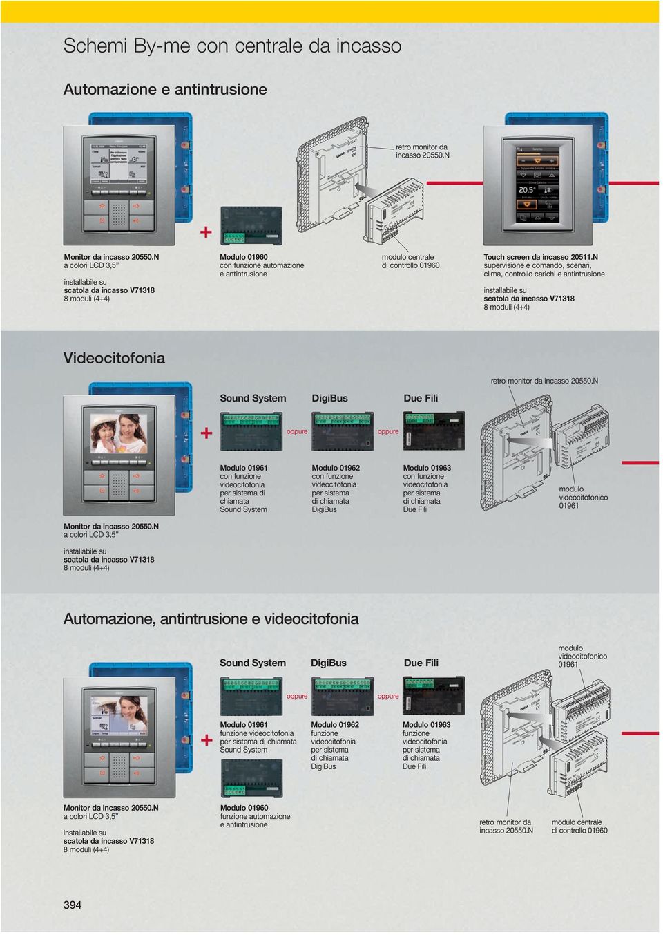 N supervisione e comando, scenari, clima, controllo carichi e antintrusione installabile su scatola da incasso V71318 8 moduli (4+4) Videocitofonia retro monitor da incasso 0550.