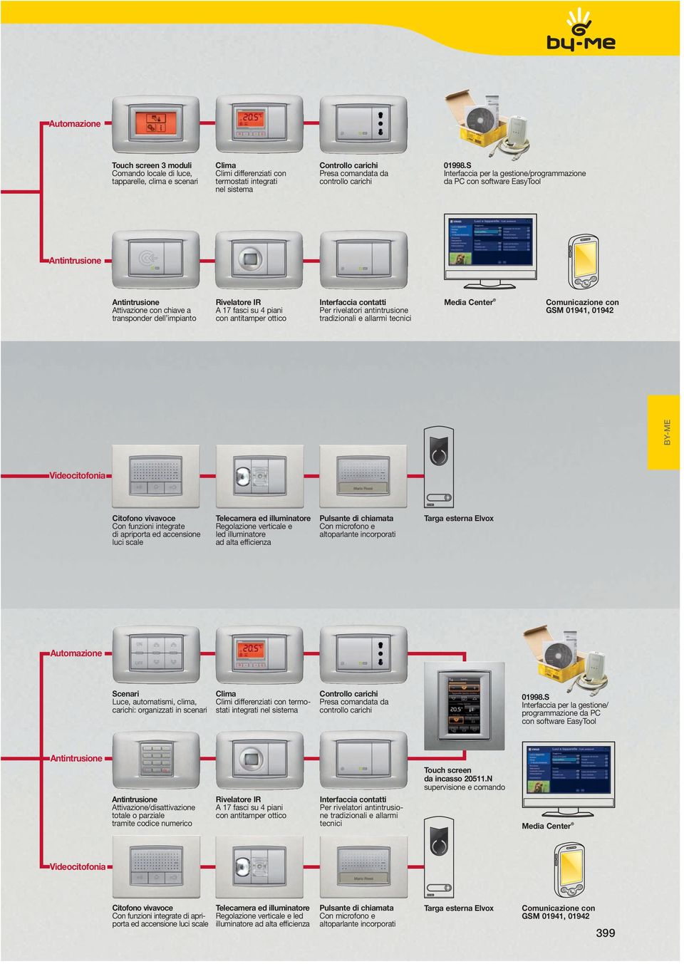 S Interfaccia per la gestione/programmazione da PC con software EasyTool Antintrusione Antintrusione Attivazione con chiave a transponder dell impianto Rivelatore IR A 17 fasci su 4 piani con