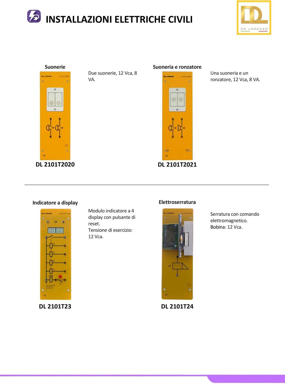 DL 2101T2020 DL 2101T2021 Indicatore a display Elettroserratura Modulo indicatore