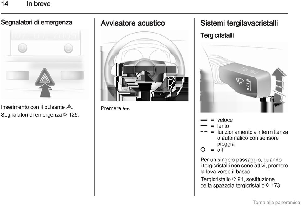 & = veloce % = lento $ = funzionamento a intermittenza o automatico con sensore pioggia = off Per un singolo