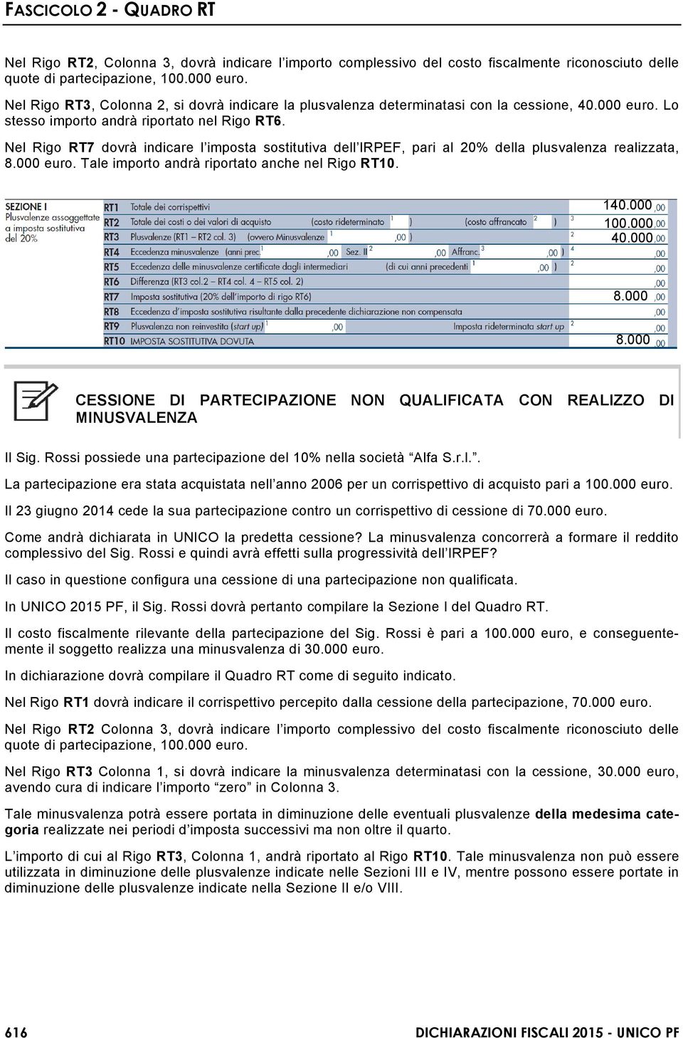 Nel Rigo RT7 dovrà indicare l imposta sostitutiva dell IRPEF, pari al 20% della plusvalenza realizzata, 8.000 euro. Tale importo andrà riportato anche nel Rigo RT10. 140.000 100.000 40.000 8.