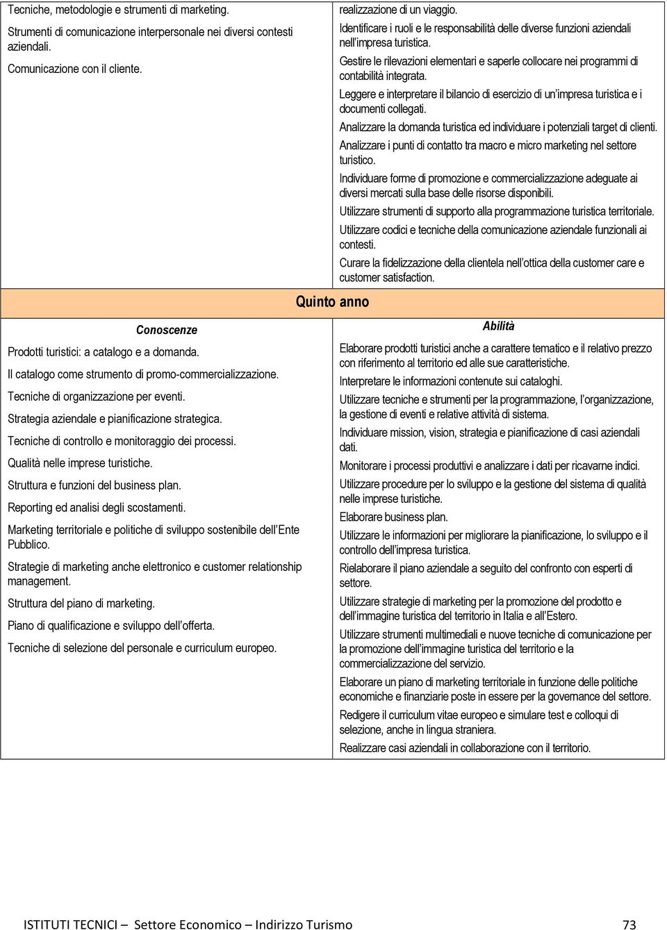 Leggere e interpretare il bilancio di esercizio di un impresa turistica e i documenti collegati. Analizzare la domanda turistica ed individuare i potenziali target di clienti.