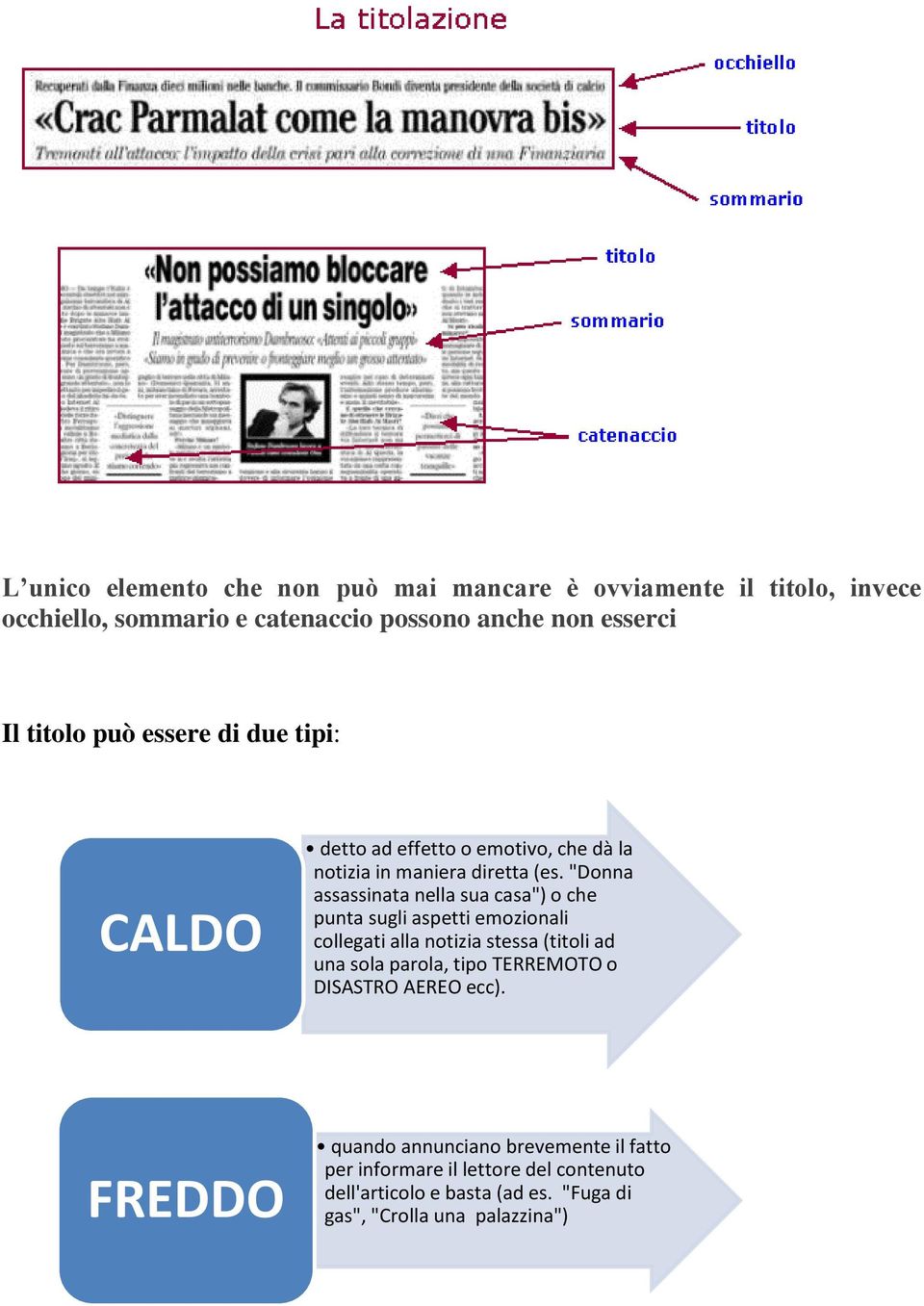 "Donna assassinata nella sua casa") o che punta sugli aspetti emozionali collegati alla notizia stessa (titoli ad una sola parola, tipo