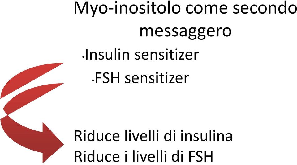 FSH sensitizer Riduce livelli